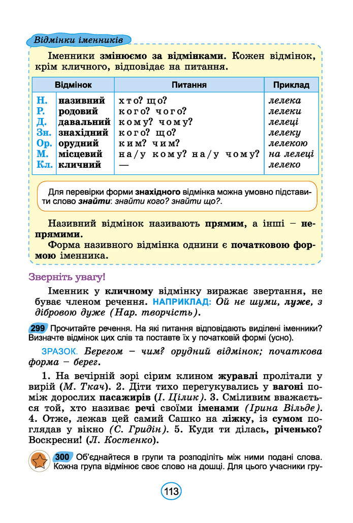 Підручник Українська мова 6 клас Заболотний (2023)