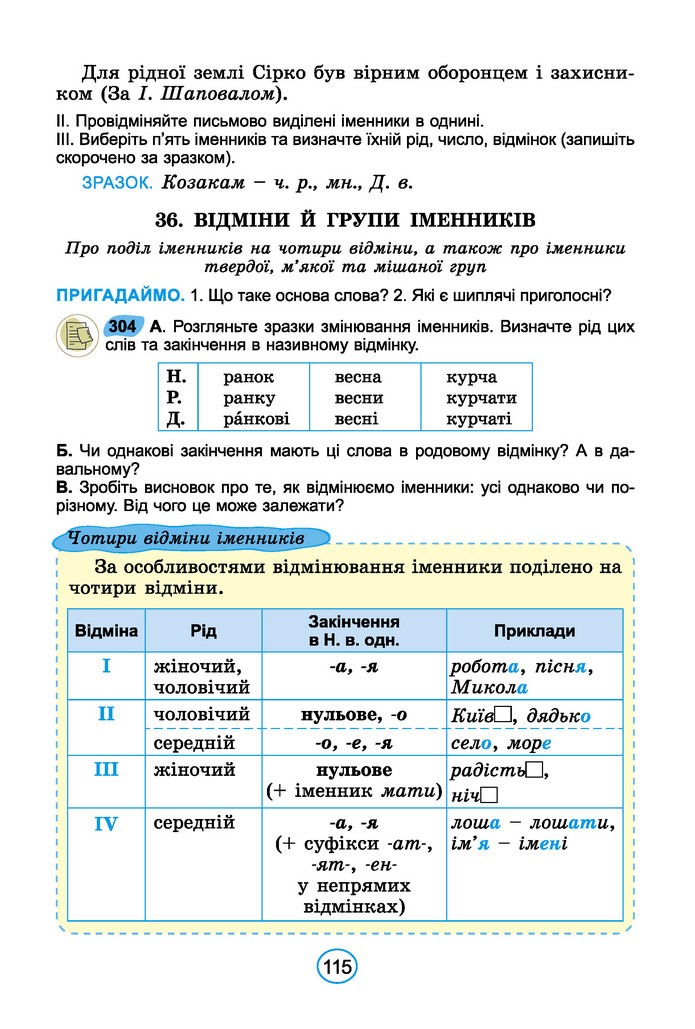 Підручник Українська мова 6 клас Заболотний (2023)