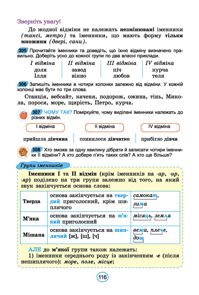 Підручник Українська мова 6 клас Заболотний (2023)