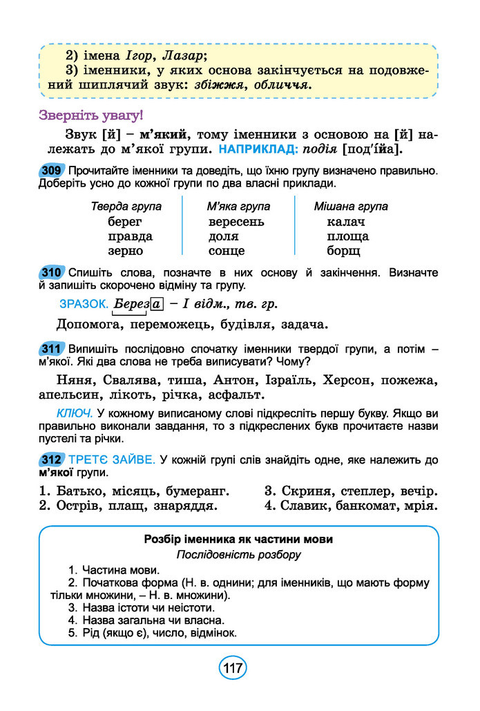 Підручник Українська мова 6 клас Заболотний (2023)