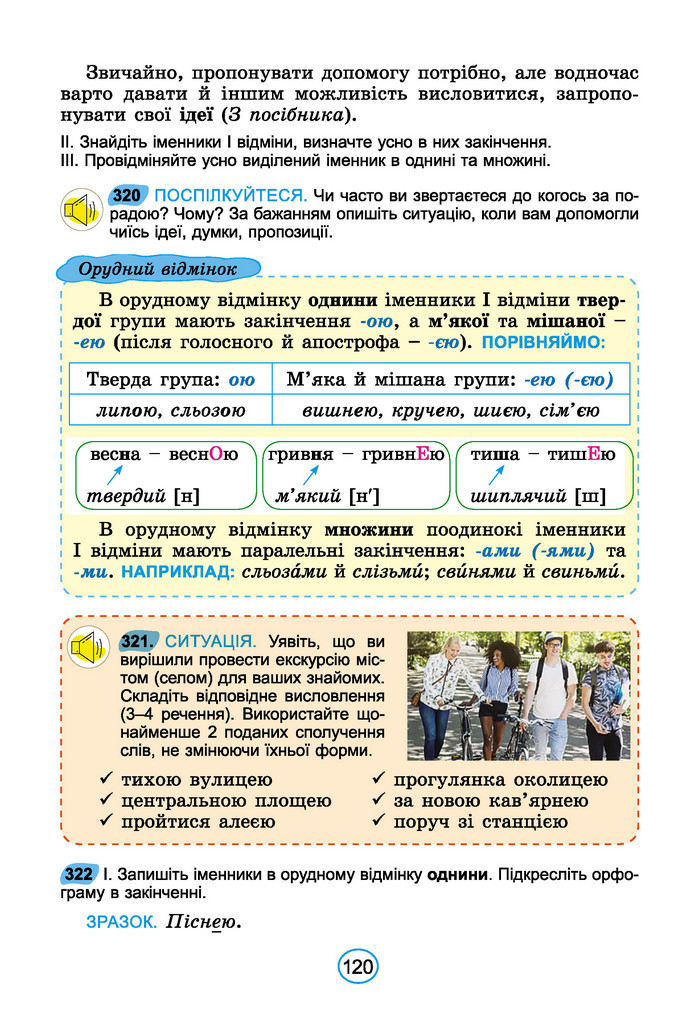 Підручник Українська мова 6 клас Заболотний (2023)