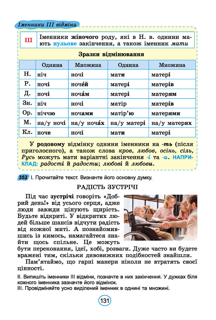 Підручник Українська мова 6 клас Заболотний (2023)