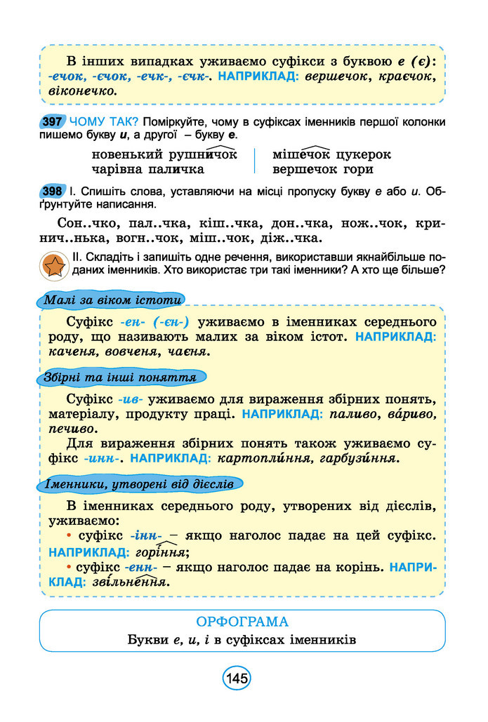 Підручник Українська мова 6 клас Заболотний (2023)