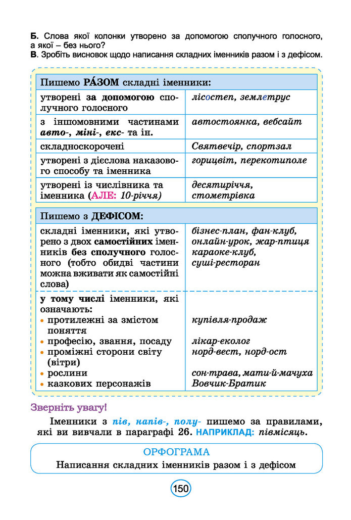 Підручник Українська мова 6 клас Заболотний (2023)