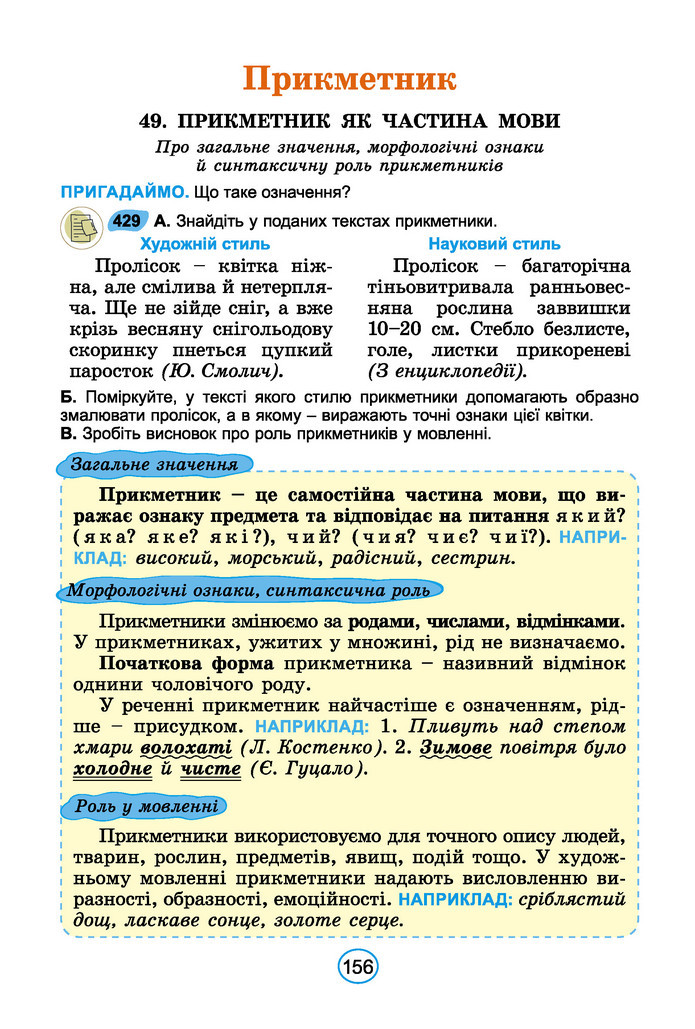 Підручник Українська мова 6 клас Заболотний (2023)