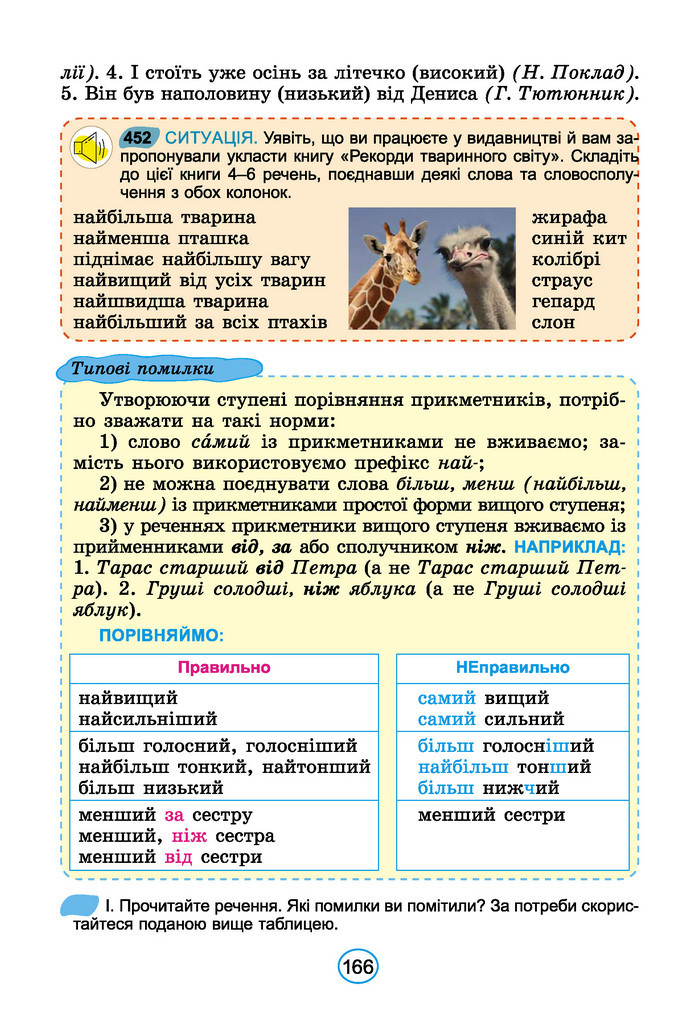 Підручник Українська мова 6 клас Заболотний (2023)