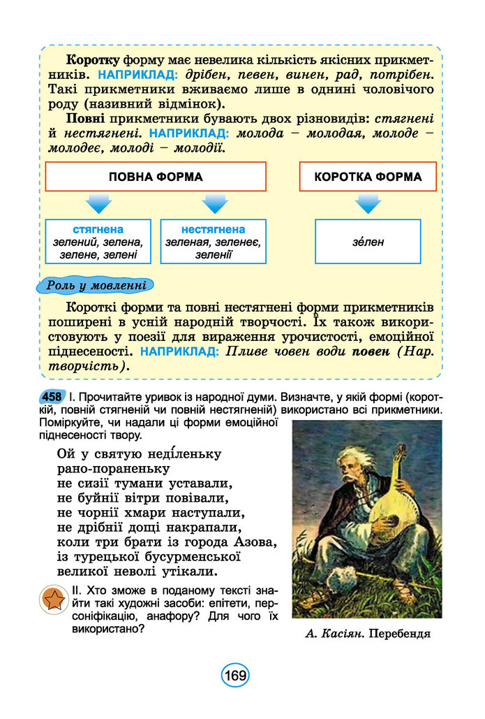 Підручник Українська мова 6 клас Заболотний (2023)