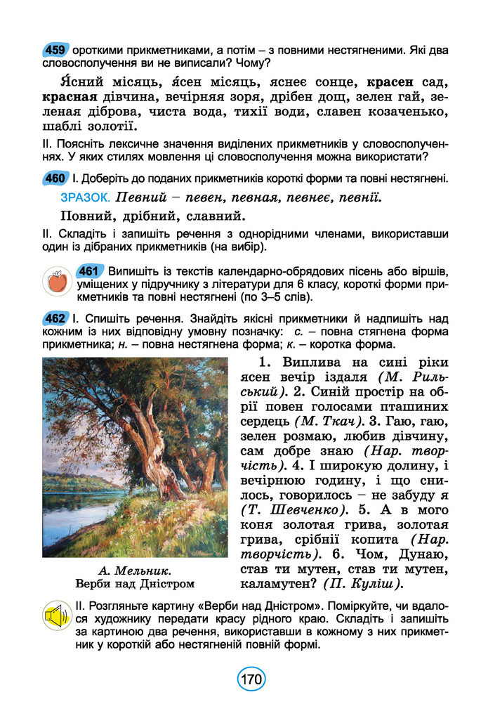 Підручник Українська мова 6 клас Заболотний (2023)