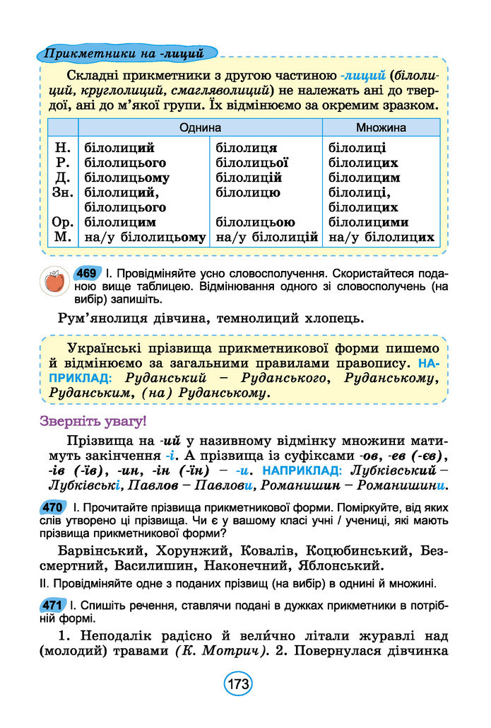 Підручник Українська мова 6 клас Заболотний (2023)