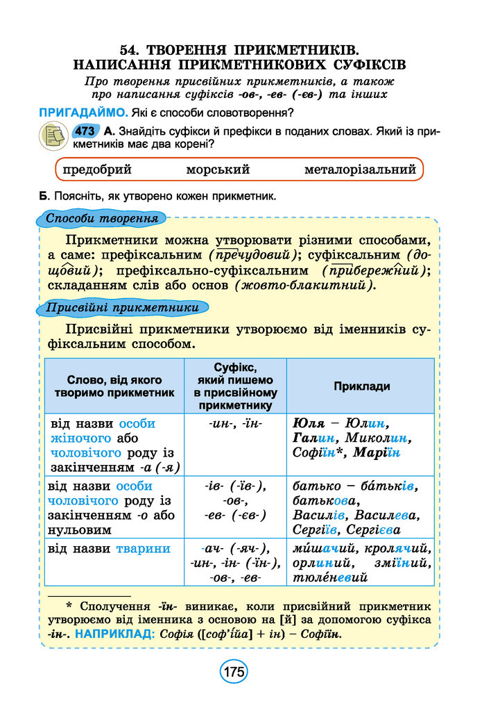 Підручник Українська мова 6 клас Заболотний (2023)