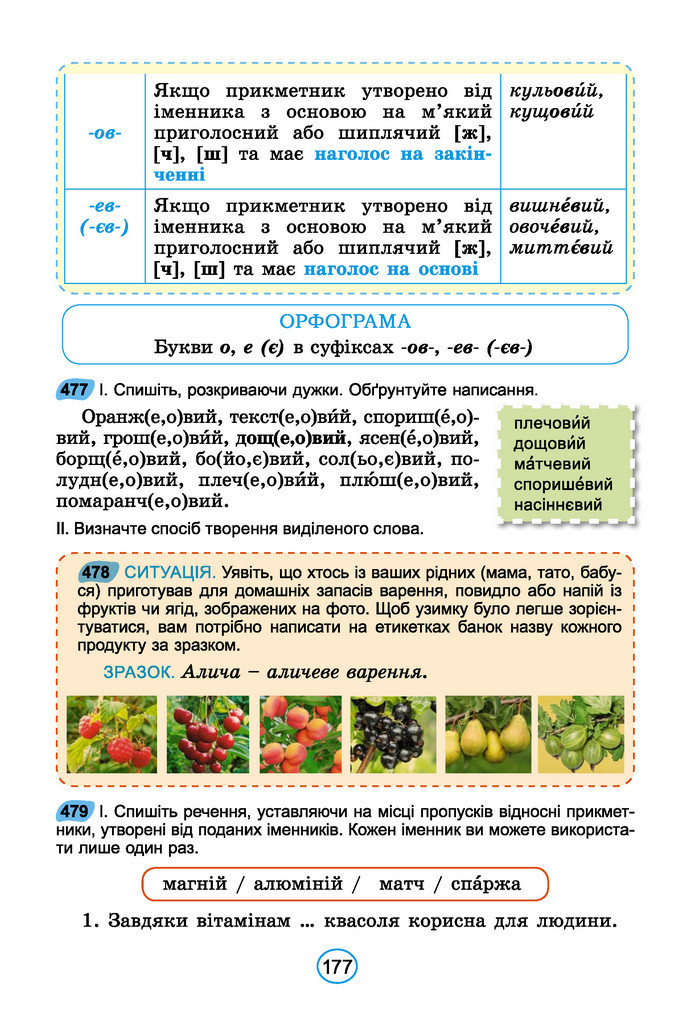 Підручник Українська мова 6 клас Заболотний (2023)