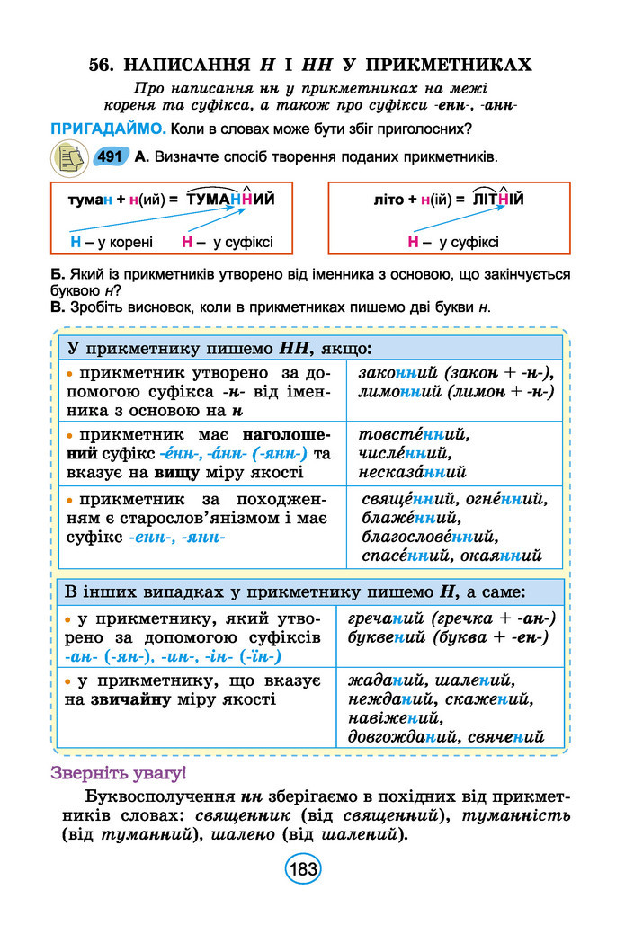 Підручник Українська мова 6 клас Заболотний (2023)