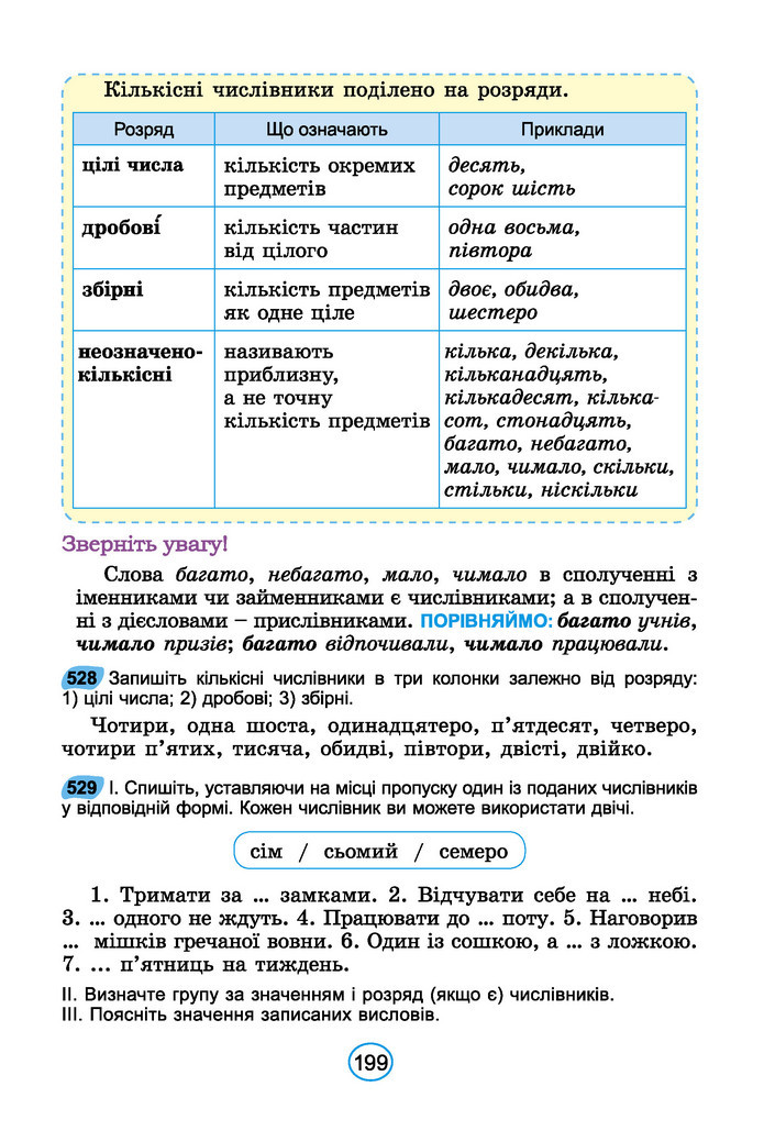 Підручник Українська мова 6 клас Заболотний (2023)