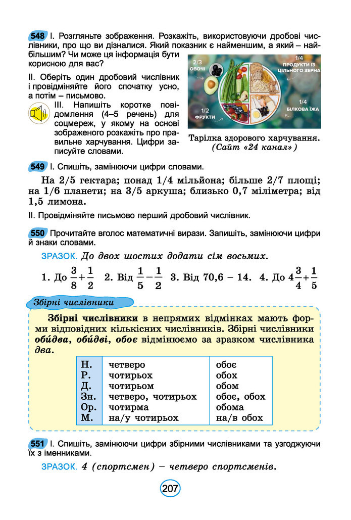 Підручник Українська мова 6 клас Заболотний (2023)