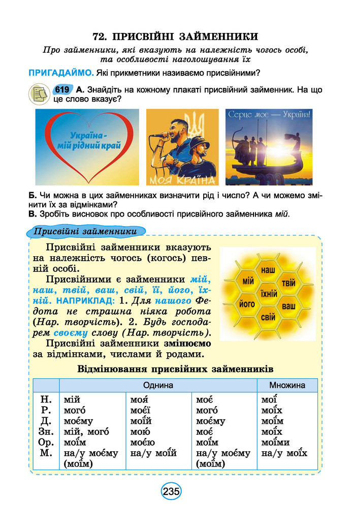 Підручник Українська мова 6 клас Заболотний (2023)