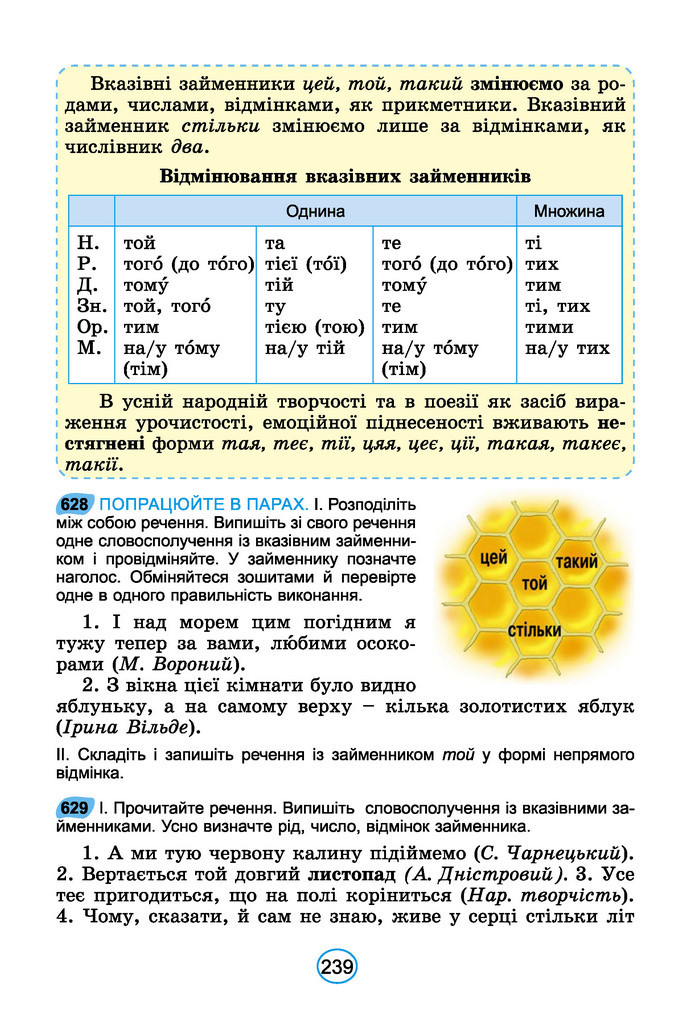 Підручник Українська мова 6 клас Заболотний (2023)