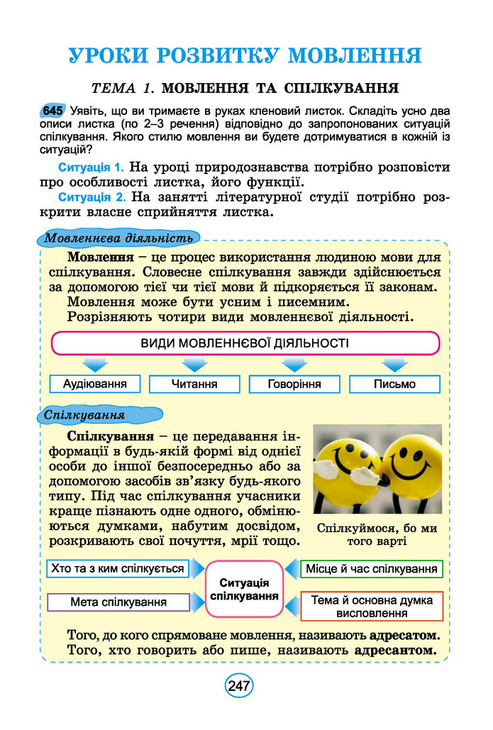 Підручник Українська мова 6 клас Заболотний (2023)