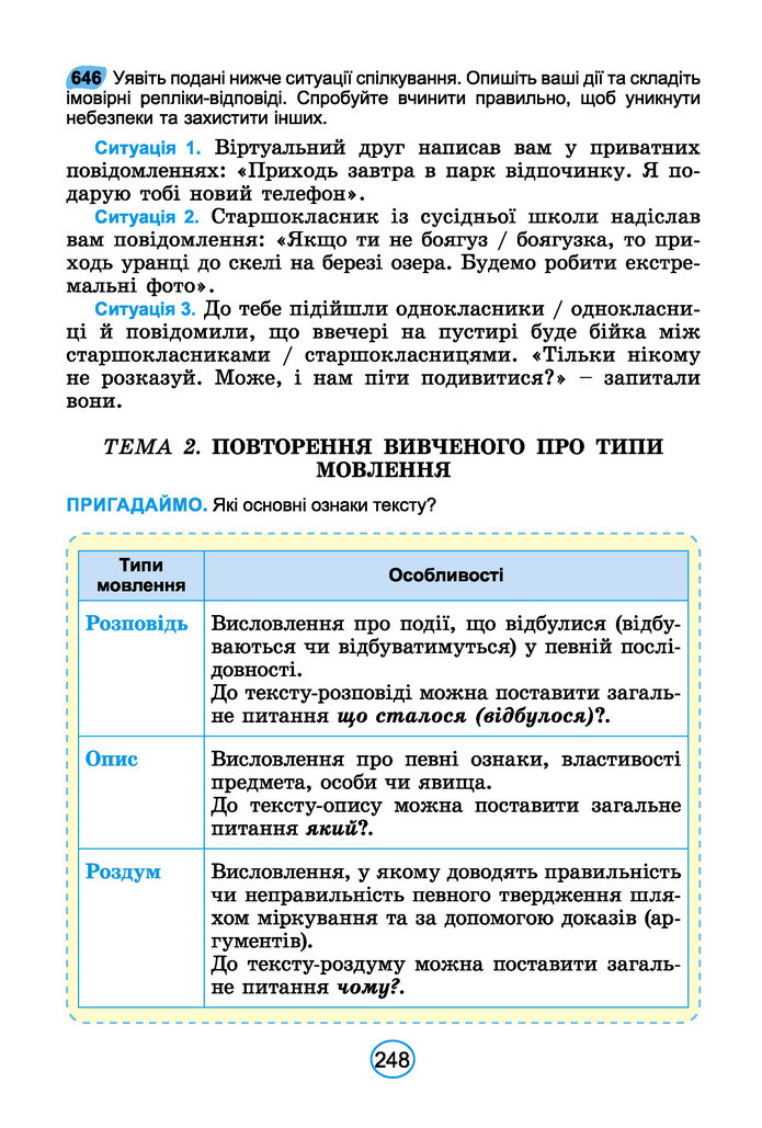 Підручник Українська мова 6 клас Заболотний (2023)