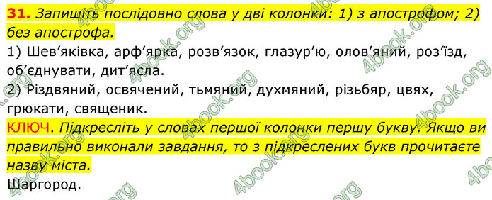 ГДЗ Українська мова 6 клас Заболотний (2023)