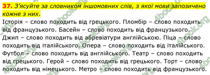 ГДЗ Українська мова 6 клас Заболотний (2023)