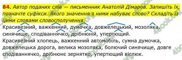 ГДЗ Українська мова 6 клас Голуб