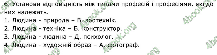 ГДЗ Пізнаємо природу 6 клас Гільберг