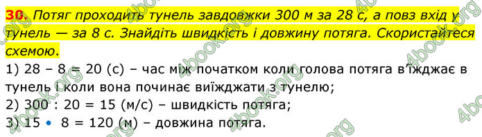 ГДЗ Математика 6 клас Кравчук