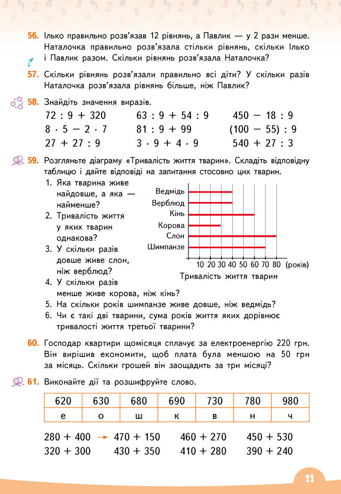 Математика 3 клас Бевз (2 частина)