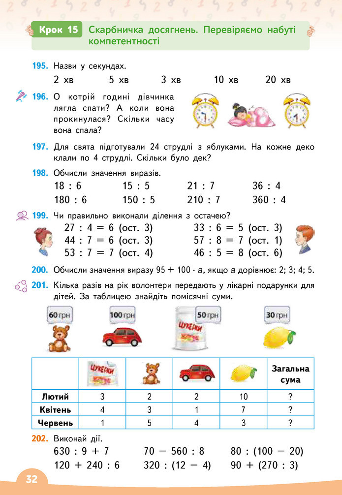 Математика 3 клас Бевз (2 частина)