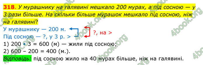 ГДЗ Математика 3 клас Бевз (2 частина)