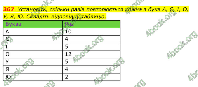 ГДЗ Математика 3 клас Бевз (2 частина)