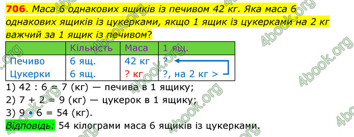 ГДЗ Математика 3 клас Бевз (2 частина)