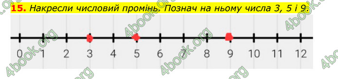 ГДЗ Математика 4 клас Бевз (1 частина)