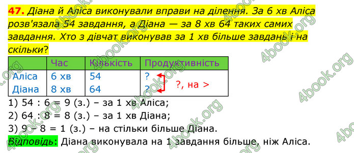 ГДЗ Математика 4 клас Бевз (1 частина)