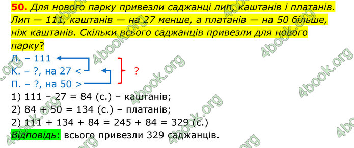 ГДЗ Математика 4 клас Бевз (1 частина)