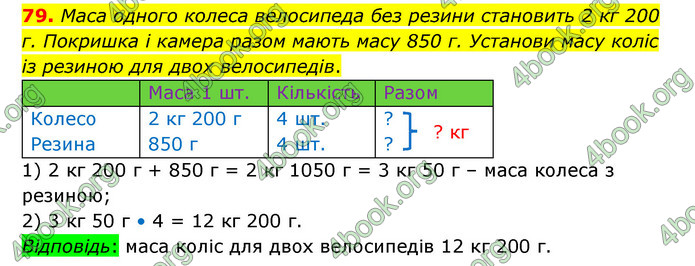 ГДЗ Математика 4 клас Бевз (1 частина)