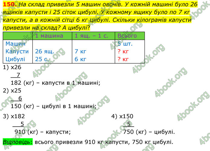 ГДЗ Математика 4 клас Бевз (1 частина)