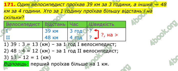 ГДЗ Математика 4 клас Бевз (1 частина)