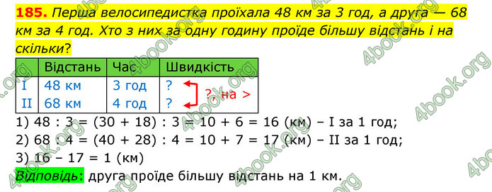 ГДЗ Математика 4 клас Бевз (1 частина)