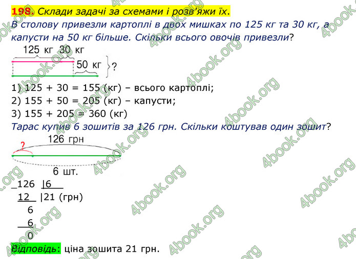 ГДЗ Математика 4 клас Бевз (1 частина)