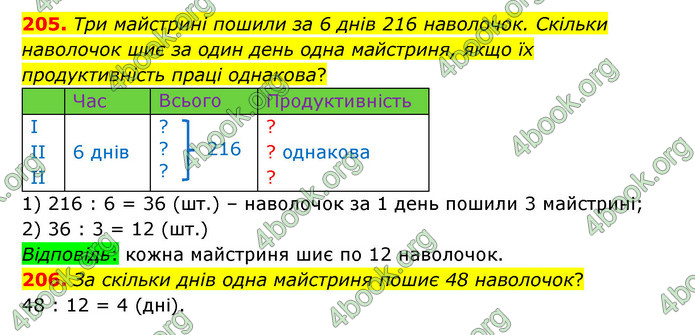 ГДЗ Математика 4 клас Бевз (1 частина)