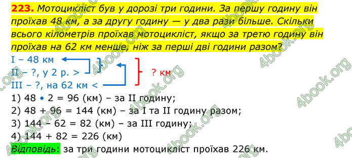 ГДЗ Математика 4 клас Бевз (1 частина)