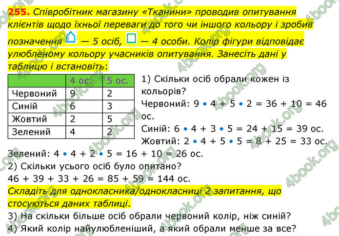 ГДЗ Математика 4 клас Бевз (1 частина)