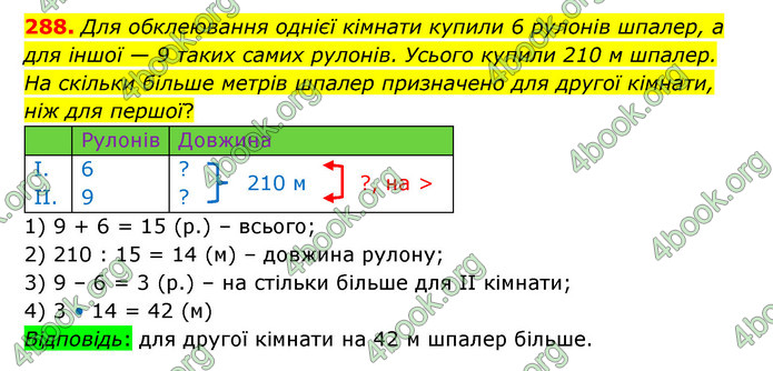 ГДЗ Математика 4 клас Бевз (1 частина)