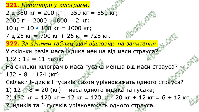 ГДЗ Математика 4 клас Бевз (1 частина)