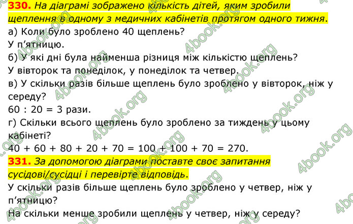 ГДЗ Математика 4 клас Бевз (1 частина)