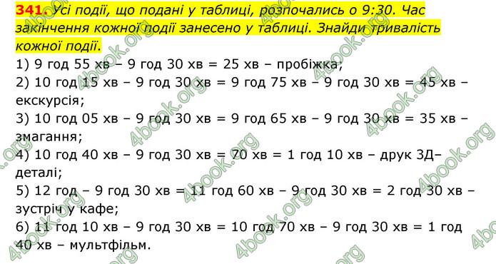 ГДЗ Математика 4 клас Бевз (1 частина)