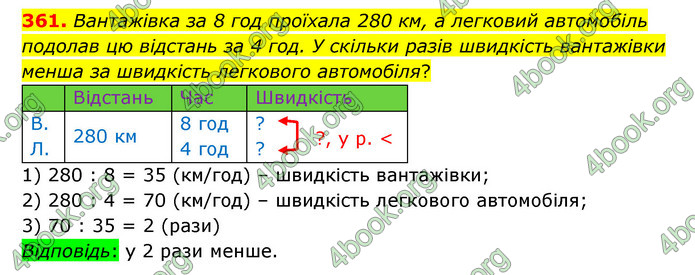 ГДЗ Математика 4 клас Бевз (1 частина)