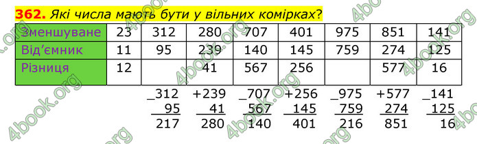 ГДЗ Математика 4 клас Бевз (1 частина)