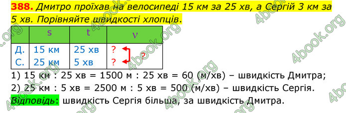 ГДЗ Математика 4 клас Бевз (1 частина)